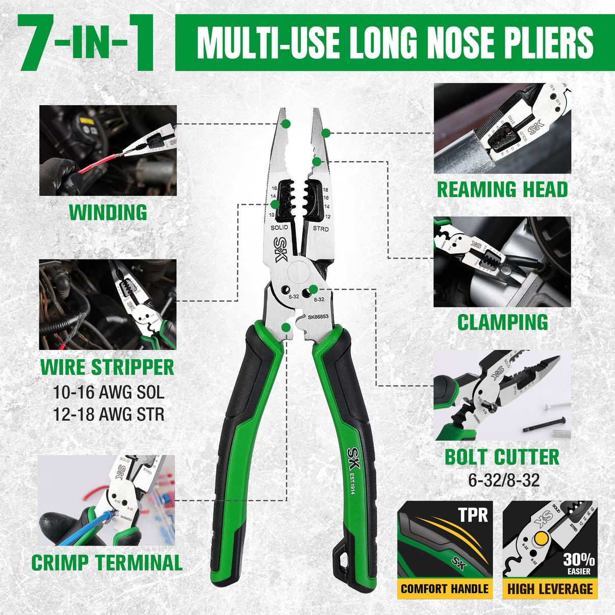 SK01457 - 3 Piece Dual-Material Handle Multi-Use Pliers Set View 3