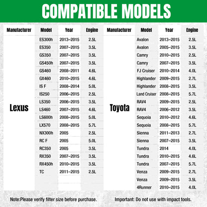 Compatibility chart for automotive filters with models and years listed.