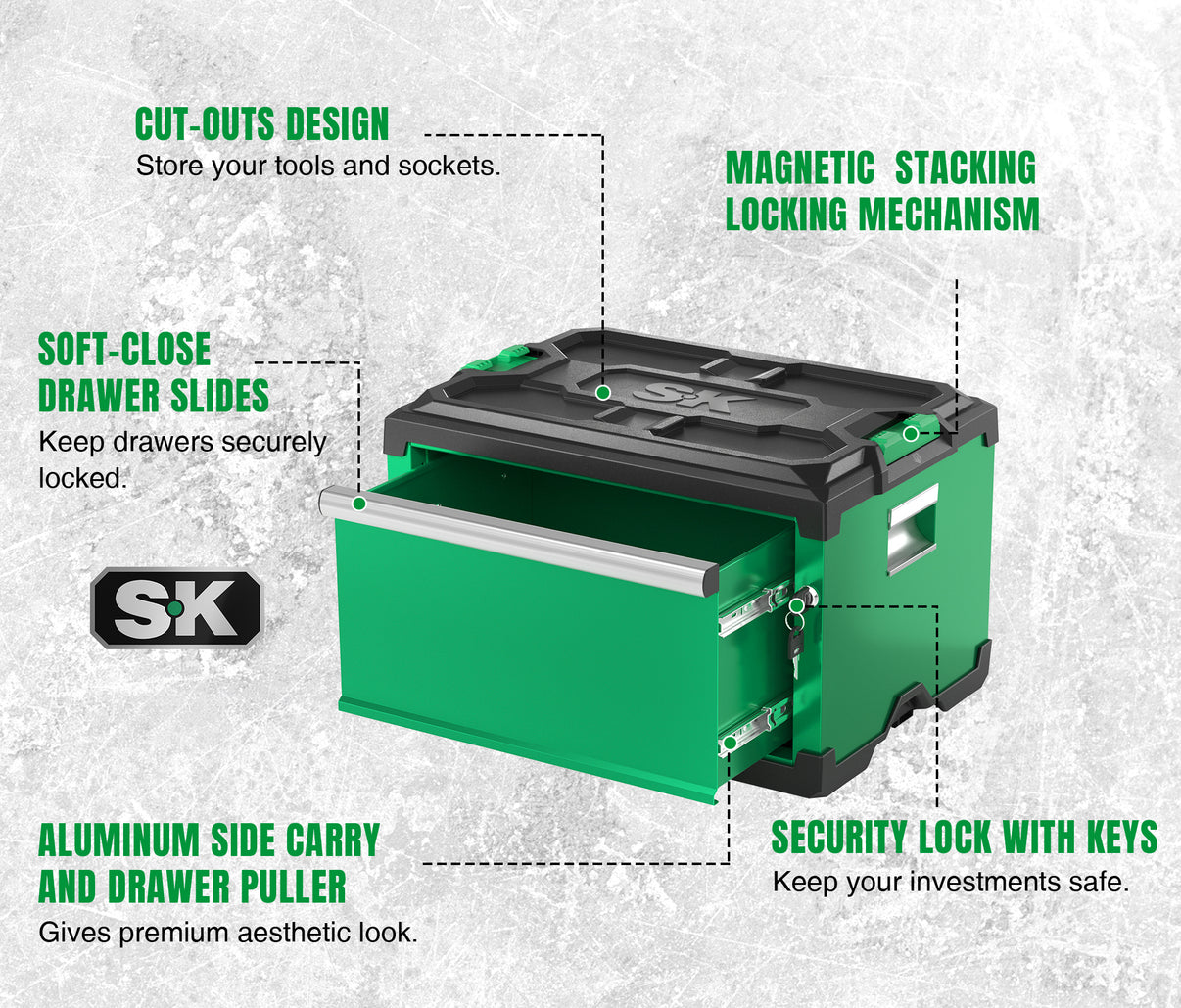 Modular Stackable Storage Toolbox by SK Tools USA, LLC in green with 3 drawers, 2 shallow and 1 deep, features magnetic locking.